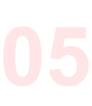 Business Consulting number